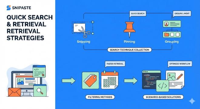 快速查找技巧与检索策略