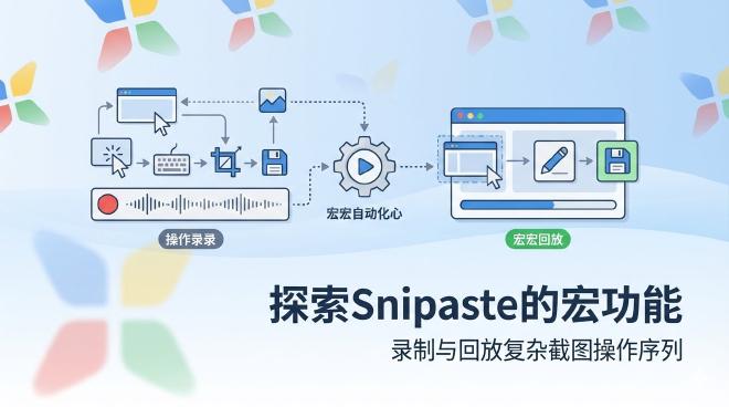 snipaste宏功能