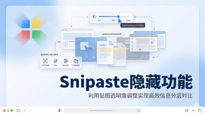 自定义标注形状库