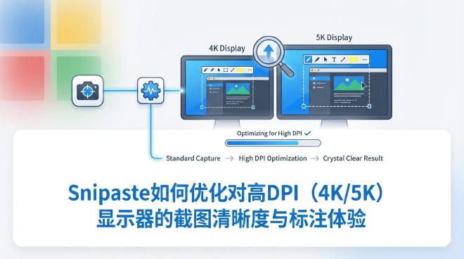 高DPI显示器截图优化