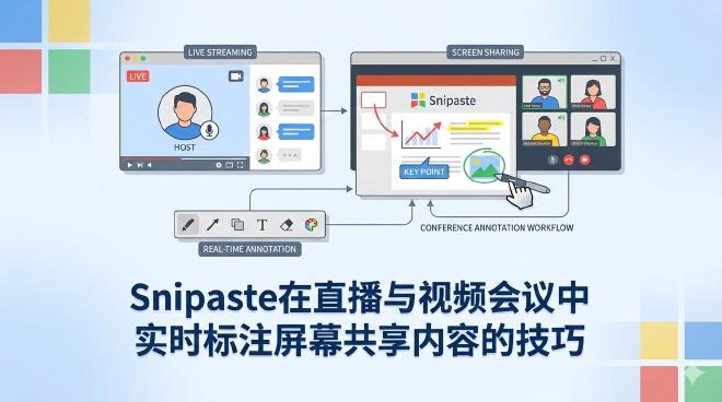 Snipaste直播标注