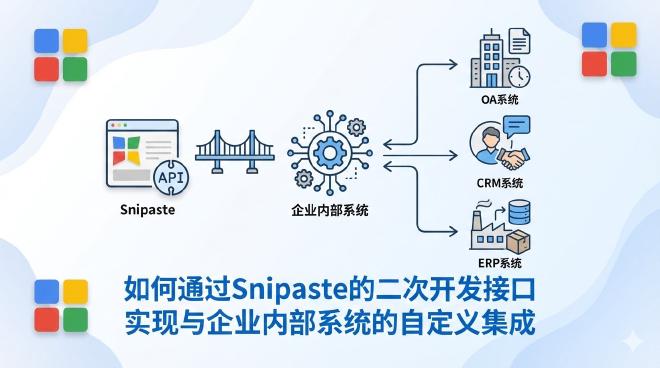 Snipaste二次开发接口