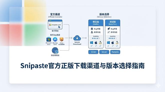 snipaste官方正版下载