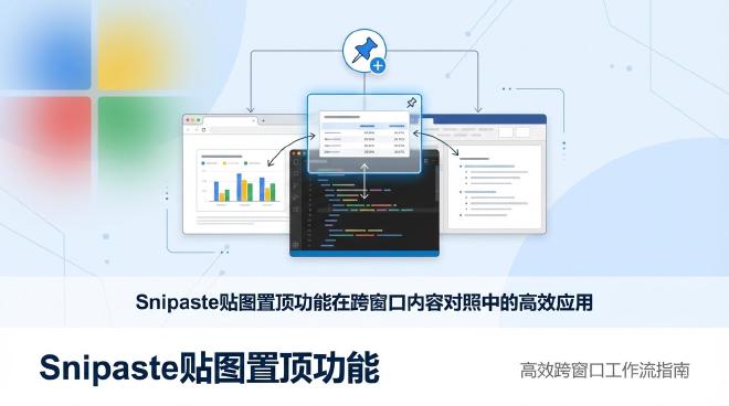 Snipaste贴图置顶